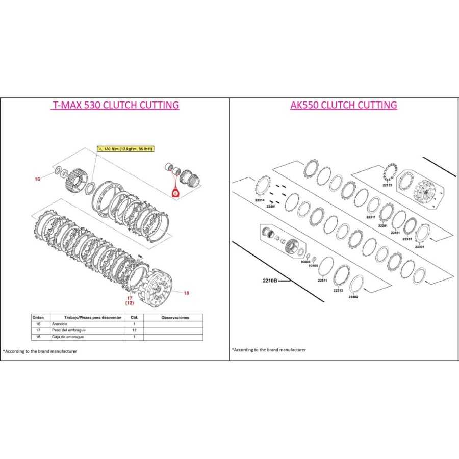 Kit Plaque Embrayage J Costa It530d Yamaha T Max 530 12 16
