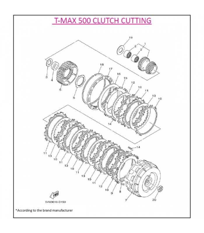 Kit clutch plates J.Costa IT500D Yamaha T-Max 500
