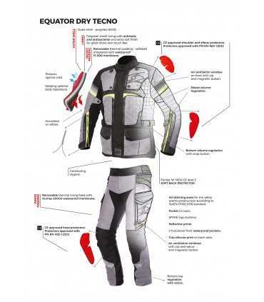 Spyke Equator dry gray jacket