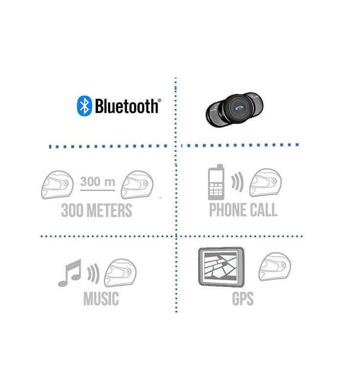 Moto Jet Helmet with Integrated Bluetooth Origin PALIO 2.0 BT white