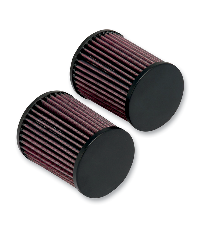 K&N sportluftfilter Honda CBR1000RR Fireblade (2004-07)