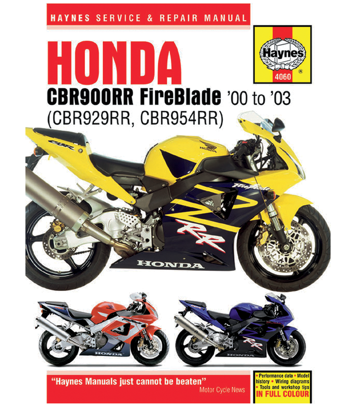 Haynes manuale riparazione Honda Cbr