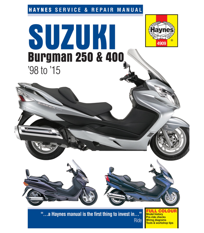 Haynes riparation manual Suzuki Burgmann 250/400