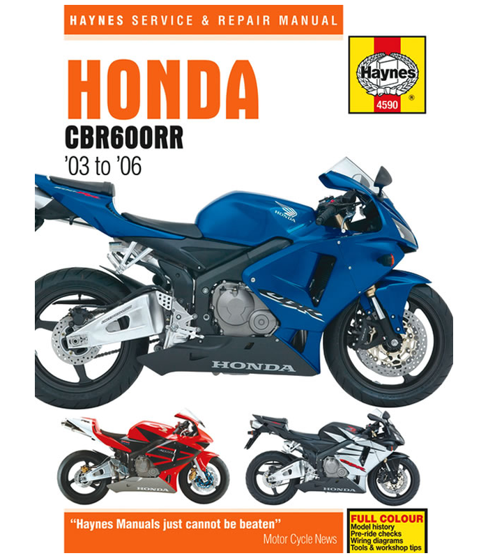 Haynes manuale riparazione Honda CBR600RR