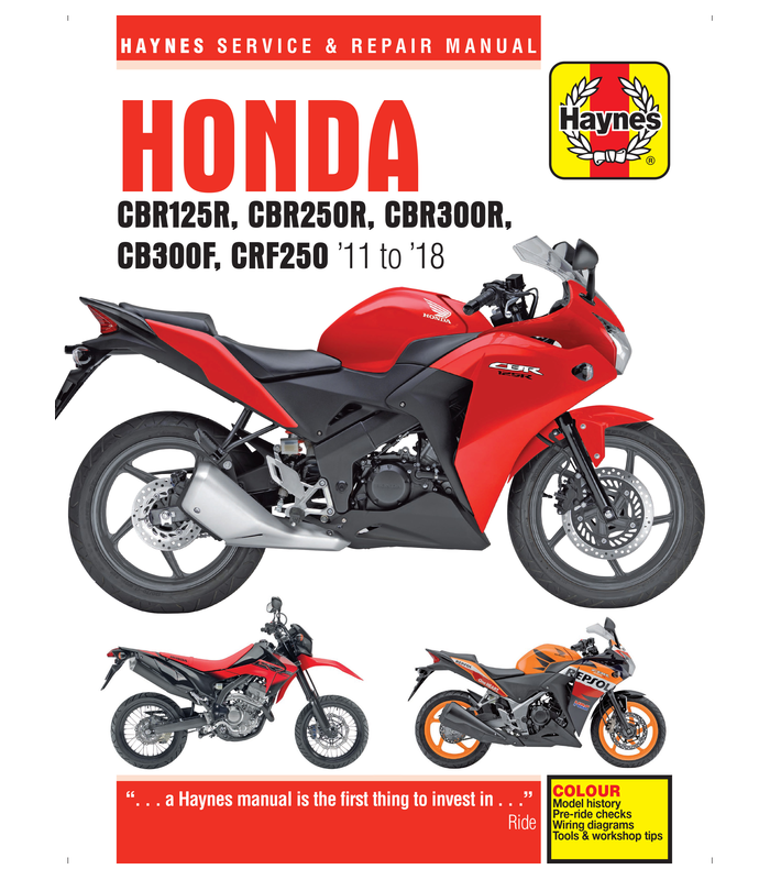 Haynes riparation manual Honda CBR125R/250R/300R