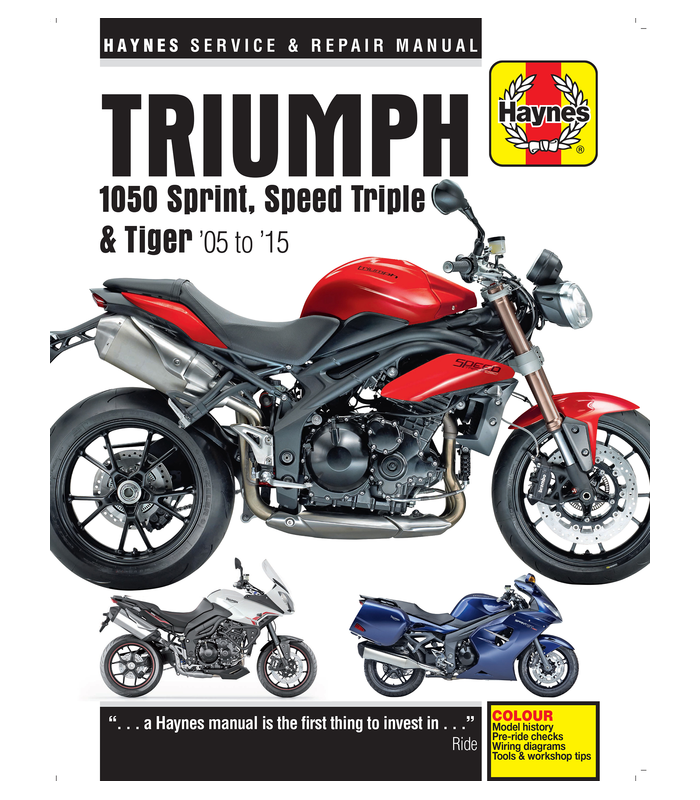 Haynes riparation manual Triumph Speed Triple/Tiger (2005-15)