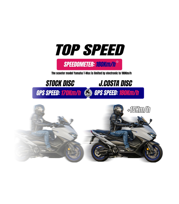 J.Costa Disc Abs Yamaha T-Max 560 (2020-24)