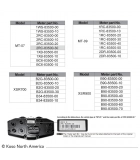 Koso RX-4 Yamaha MT-07 / MT-09 / XSR 700 / XSR 900) 2