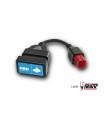 MIVV Switch-Off Key