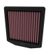 Bmw R 1300 R (2025-26) air filter race K&N