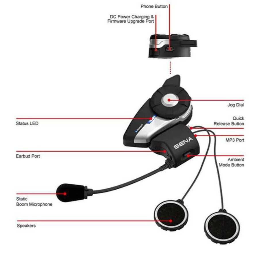 SENA 20S EVO DUAL