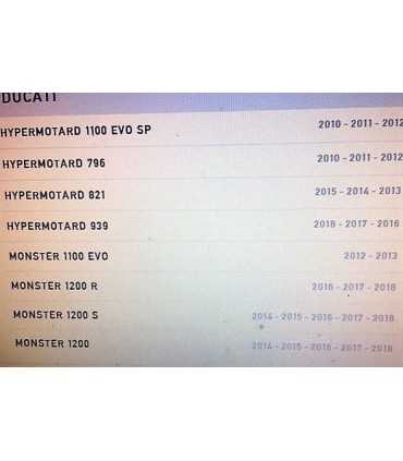 Cnc Gp Ducts - Bremsen-Kühlkanäle Carbon Matt