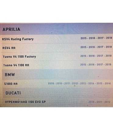 Cnc Gp Ducts - Condotti Raffreddamento Freni Carbon lucido
